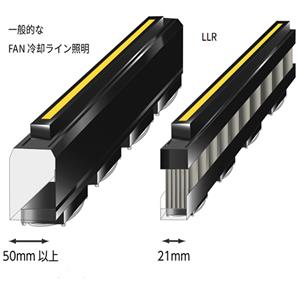 日本AITEC高亮度直线照明灯LLR1038Fx21-106