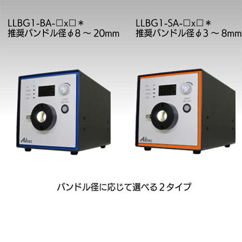 日本AITEC高亮度照明箱LLBG1-SA