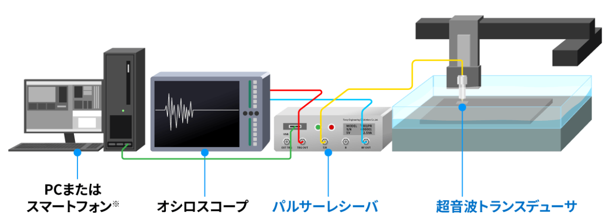 62eac62d-b5cb-4971-abf3-3e3e683d0fc7.png 62eac62d-b5cb-4971-abf3-3e3e683d0fc7.png