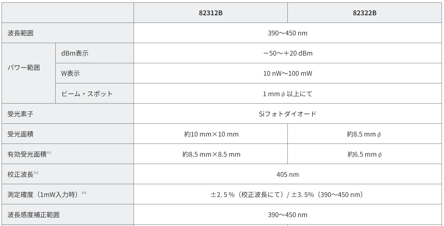 81c38bfd-1d63-4589-84d8-76f052396f9f.png 81c38bfd-1d63-4589-84d8-76f052396f9f.png