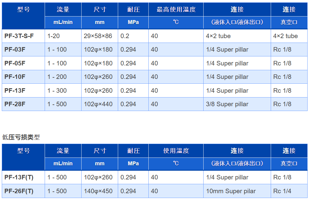 55d00921-d93f-45d3-a992-de7fed0b34fa.png