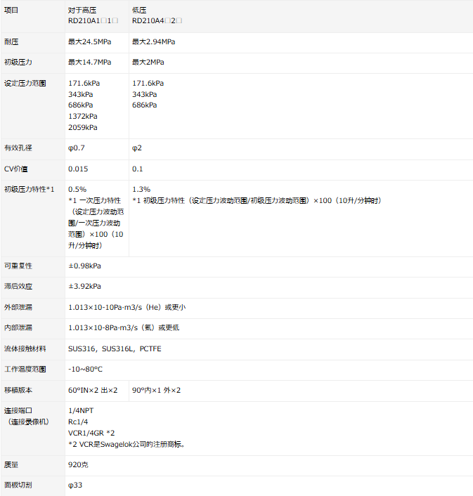 50e54b54-3698-4a53-abf2-3abcd53eea9a.png