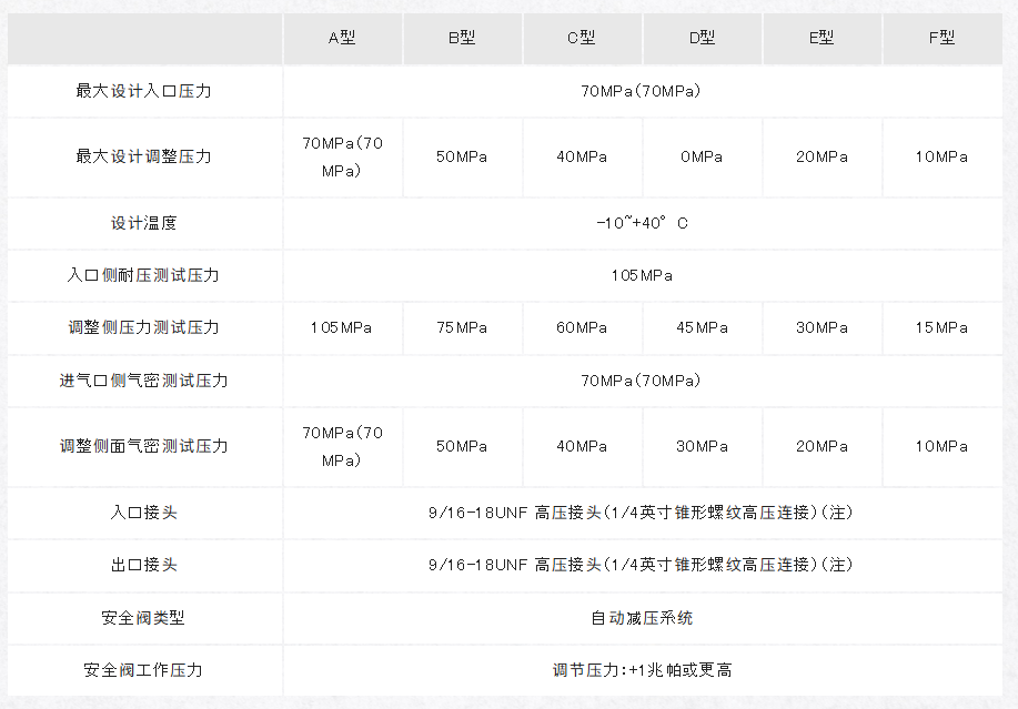 312321f2-08d4-4ad2-8f03-100cc9b10079.png